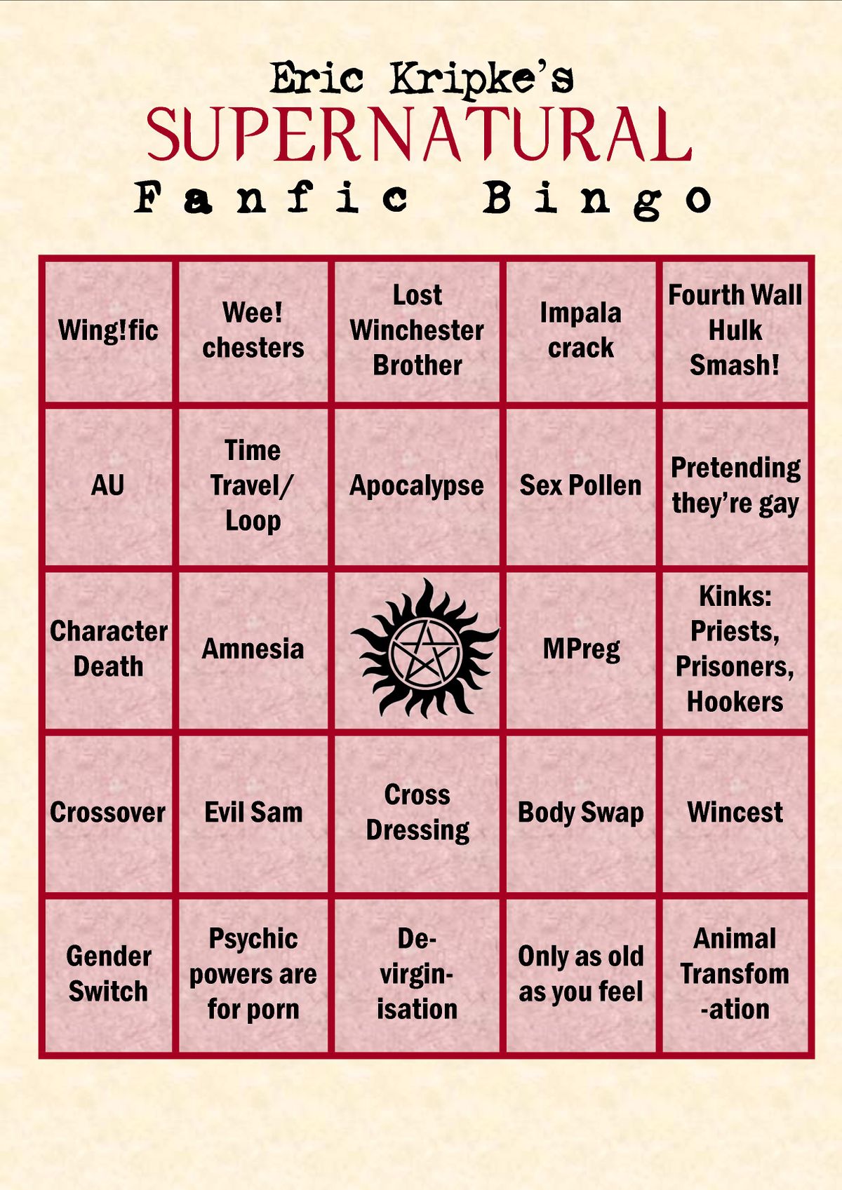 Fan Fic Cliches - Super-wiki